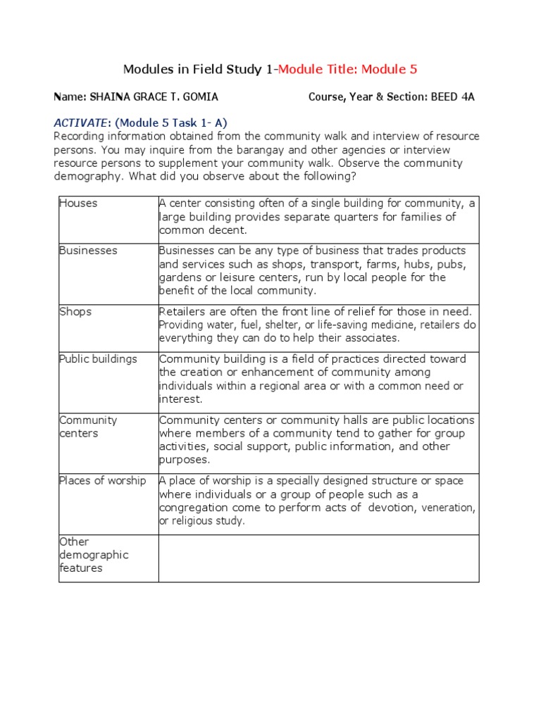 Community Resources and Education Insights | PDF | Learning | Schools