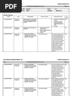 Functional Specification Design (FSD) (Template) | PDF