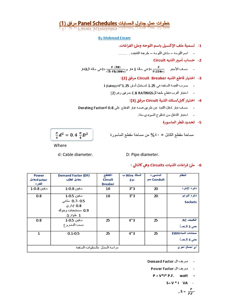 خطوات عمل جداول الحسابات Panel Schedules | PDF | Machines | Building ...
