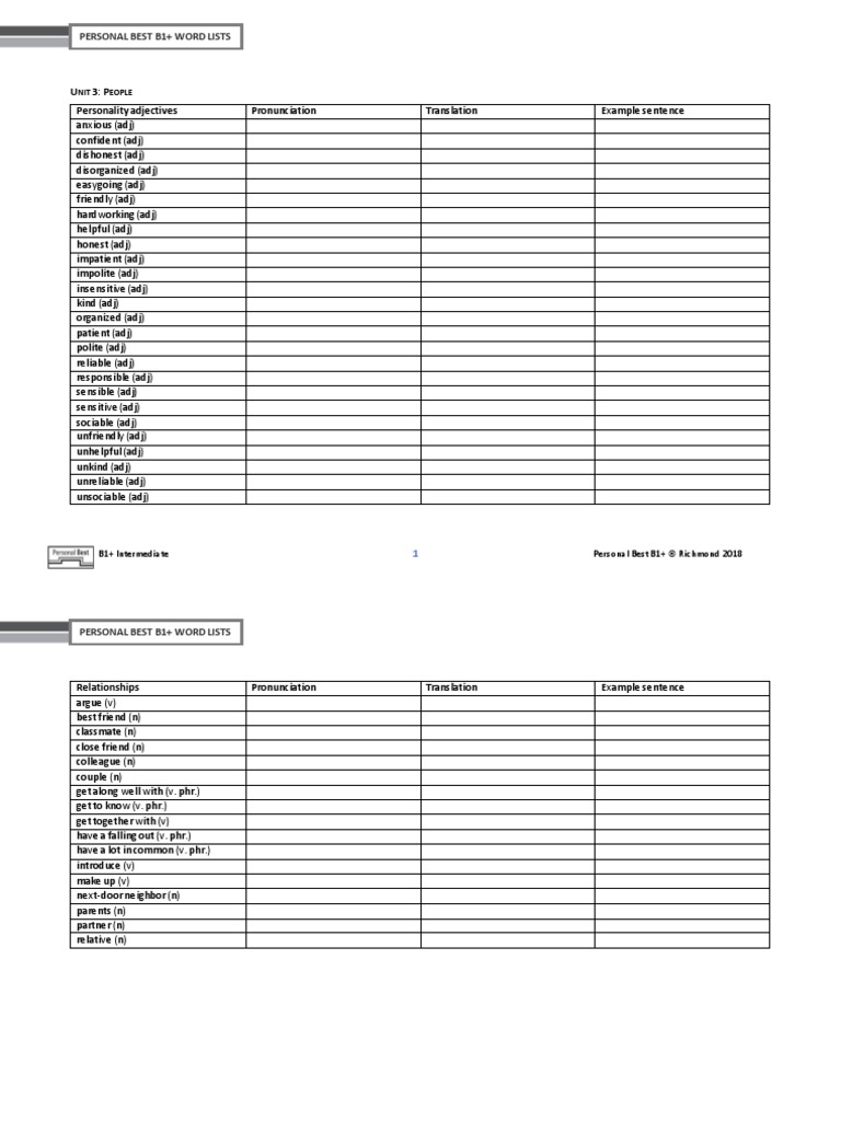 PB AmE B1 Word List U3 PDF PDF