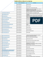 Resurse Online PDF