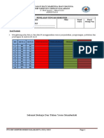 Ulangan PTS TIK SMP 2022