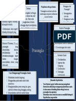 Mata Kuliah Psikologi Sosial