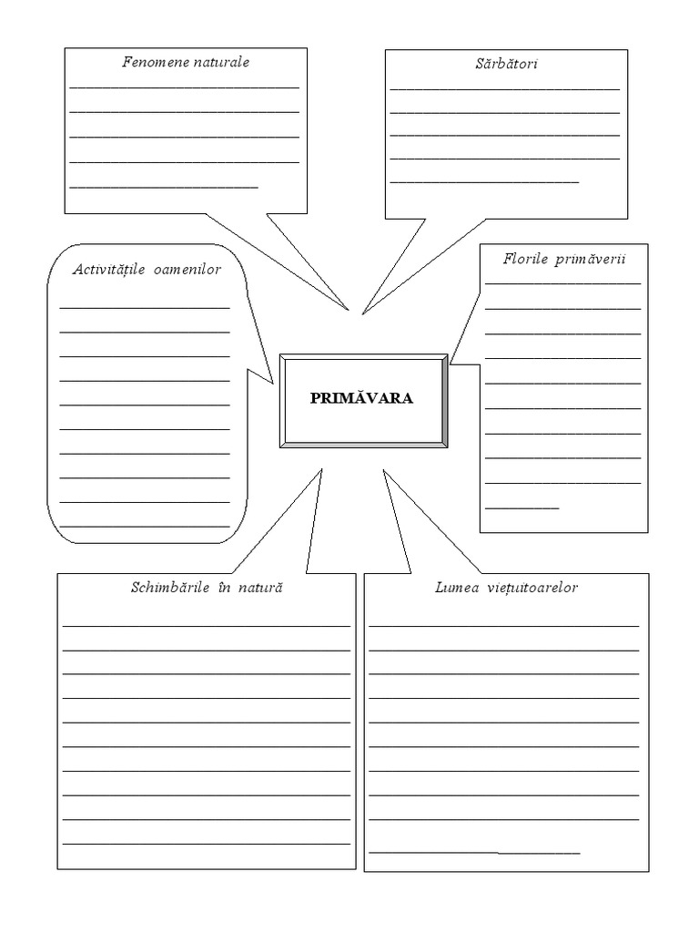 brainstorming-primavara-pdf