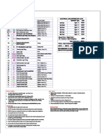 Electrical PDF