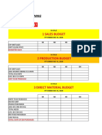 Chapter 9 Budgetary Planning Operating Sales Production Materials Labor Overhead Expenses Income