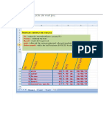 formatarea celulelor