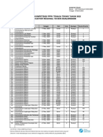 JDWL Teknis Lks Kanreg VIII Untuk Lusa PDF