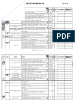 房建工程安全管理检查评分表 (2019) (第一版)