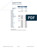 Median Sales Price (2006) : Montgomery County and Planning Areas