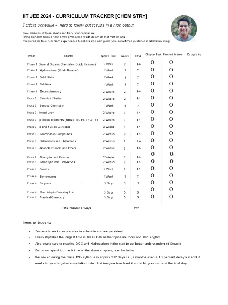 MathonGo JEE 2024 Year Long Planar - Chemistry - Page-0001 | PDF ...