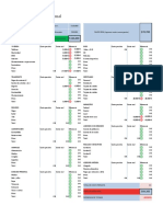 Presupuesto personal mensual de $160,000 optimizado