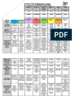 R1. Aspectos Por Pasos 2022-2023