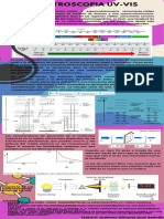 2 Infografia UV-VIS