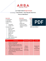 Itinerary 4D3N SABAH BUDGET 2019