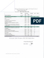 Gillier S S3 PDF