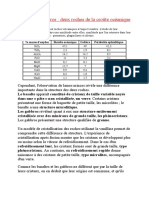 Basaltes Et Gabbros Et Histoire D'un Gabbro