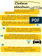 El Decàleg Definitiu Per Comprar Un PDF