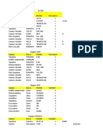 Cantidad de Equipos