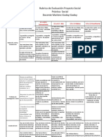 Rubrica Proyecto Practica