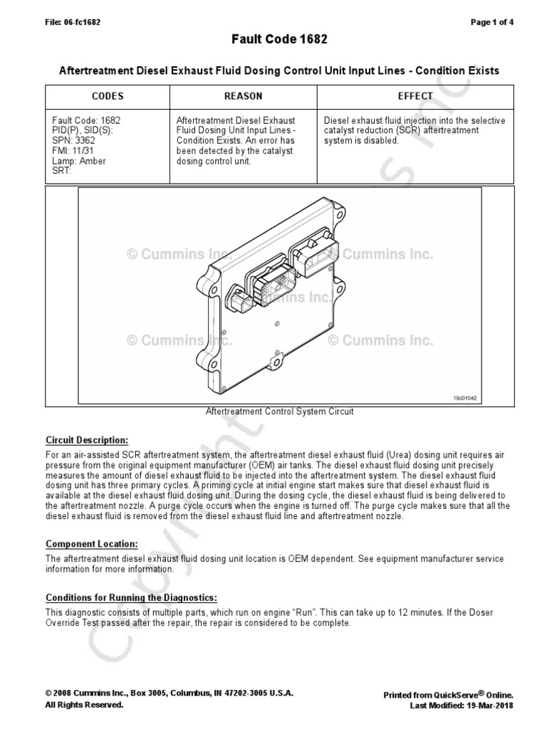 Fault Code Spn 3362 Fmi 31  : Troubleshooting Techniques