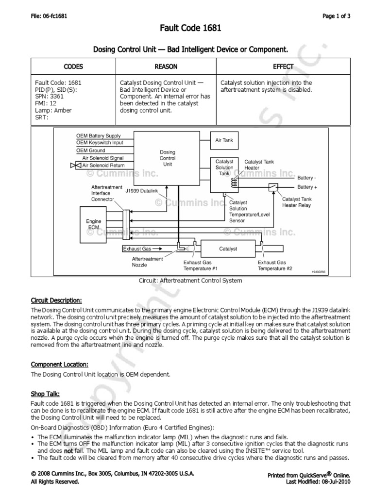 06-fc1681 Dosing Control Unit - Bad Intelligent Device or Component PDF ...