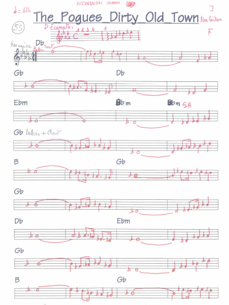 The Pogues Dirty Old Town PDF