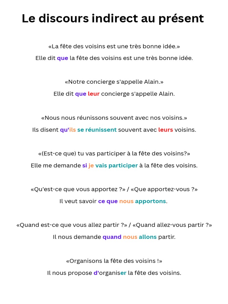 Discours indirect au présent expliqué | PDF | Art | Mystère, thriller ...