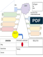 Plot Diagram (Stephanie Avera @seaveratech)