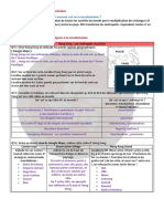 3GEO - Les Villes Dans La Mondialisation