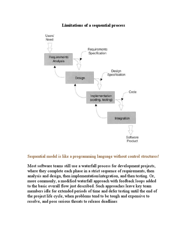 Limitations of the Sequential Process | PDF | Software Engineering ...