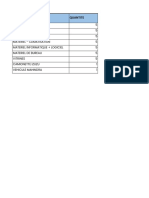 BP Materiel PDF