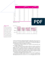 Mecánica SHIGLEY 8th Edition (Libro)