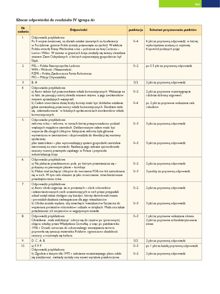 Polska Po 2 Wojnie światowej Sprawdzian Klasa 8 Odpowiedzi Odpowiedzi Do Testu 4 A Polska Po II Wojnie Swiatowej PDF | PDF