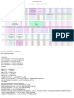 SVT S1 Gra01 PDF