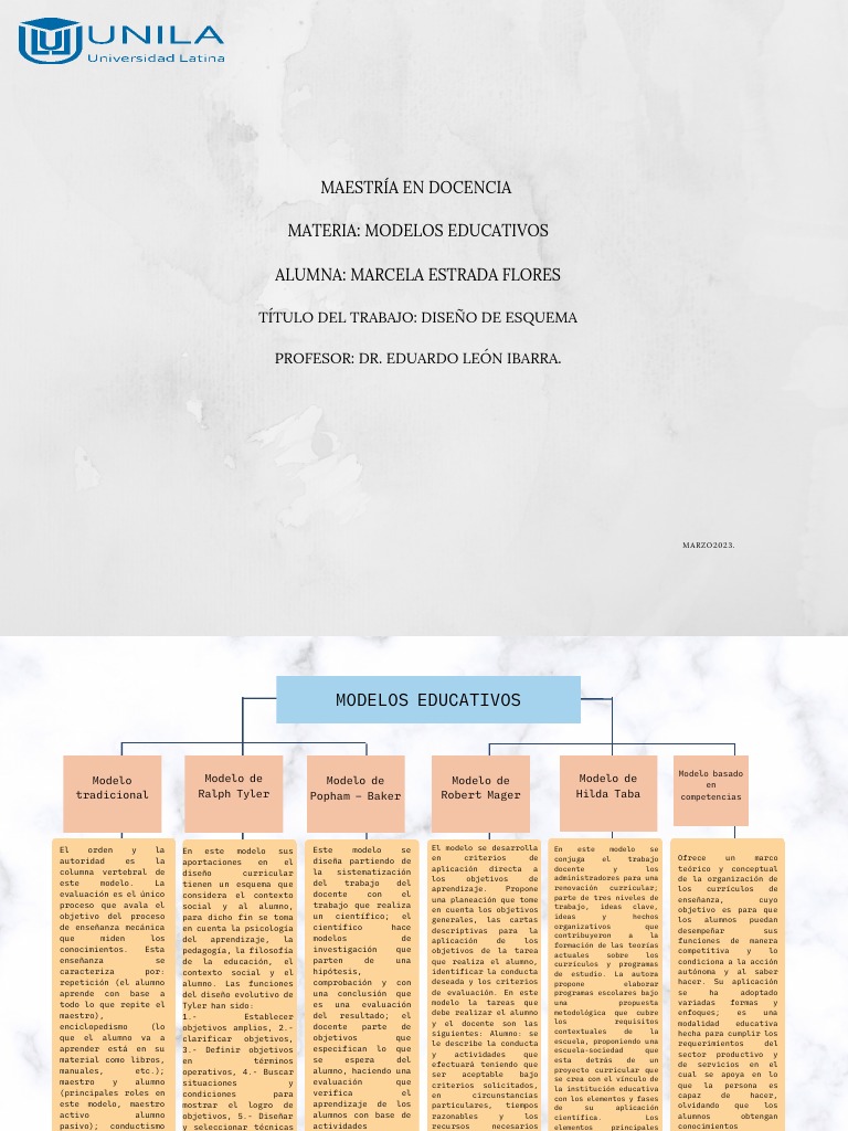 Esquema de Modelos Educativos | PDF | Plan de estudios | Evaluación