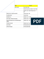 Asesorías - Nombres PDF