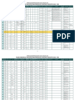 Plazas Vacantes para Publicar Adjudicacion Final PDF