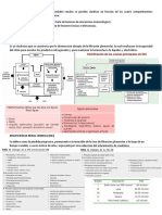 FISIOPATOLOGIA Renal