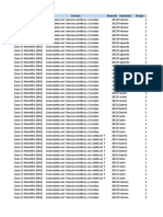 Proyección Licenciatura 2023