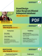 Program Kerja JBZ Kab. Sukabumi