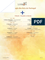 Cronologia Dos Reis de Portugal getLISBON