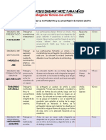 NOS SEMANA DEL 13 AL 18 DIC