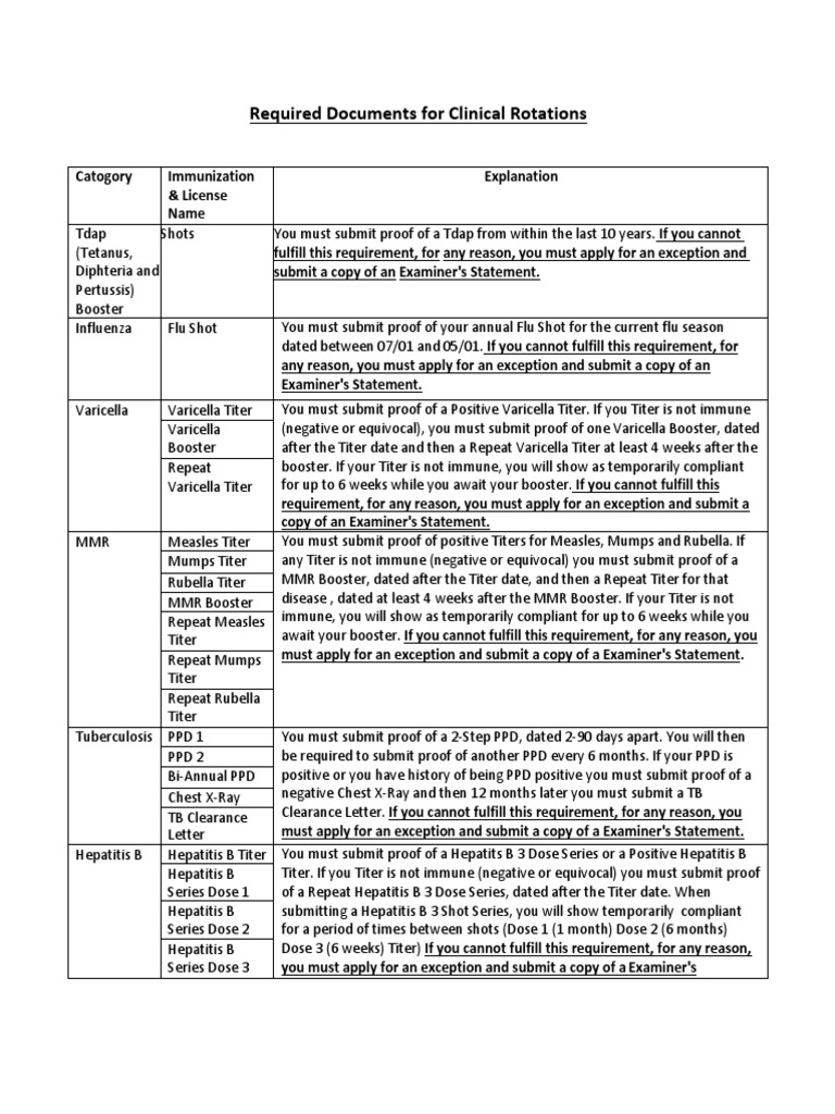 clinical-rotations-requirements-2-pdf-immunology-medicine
