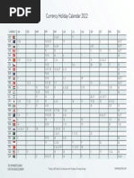 Banking Circle Currency Holiday Calendar