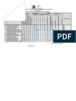 PROCESO CAS No 022 COORDINADOR DE INNOVACION Y SOPORTE TECNOLOGICO PDF