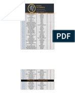 SIMULACRO UNFV - N°28 - ADMISIÓN Y CEPREVI - Hoja 1