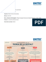 Entregable 5 Mapa Teoria GESTALT PDF