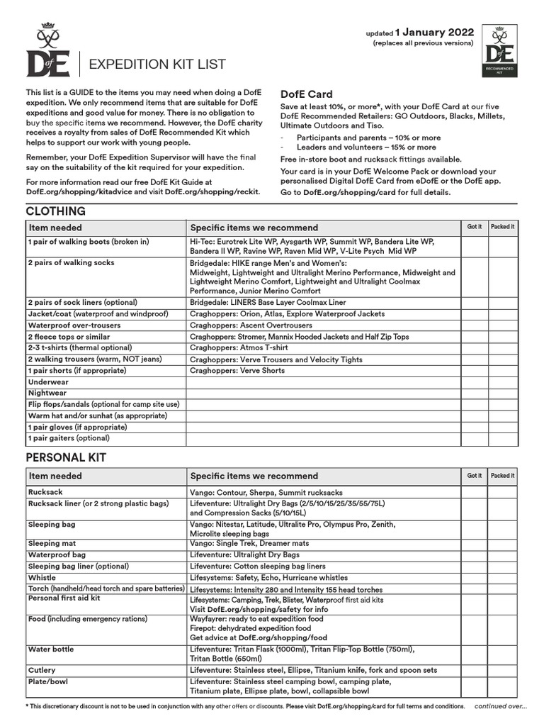 DofE Expedition Kit List Jan 22 PDF Equipment Consumer Goods