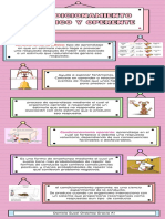 Condicionamientos PDF